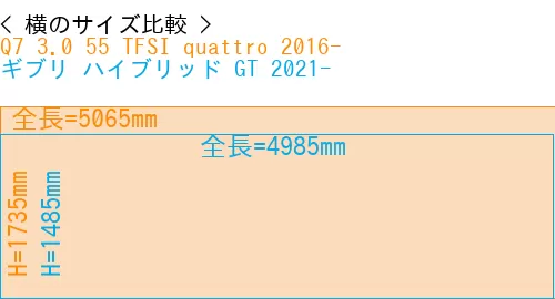 #Q7 3.0 55 TFSI quattro 2016- + ギブリ ハイブリッド GT 2021-